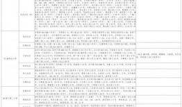 火影最新活动爆料口令大全,揭秘神秘口令大全，解锁精彩福利！